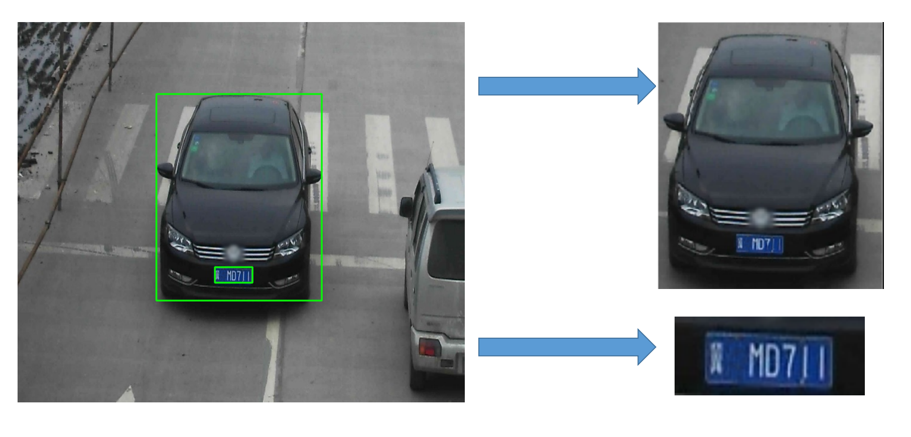 vehicle-license-plate-detection-barrier-0106